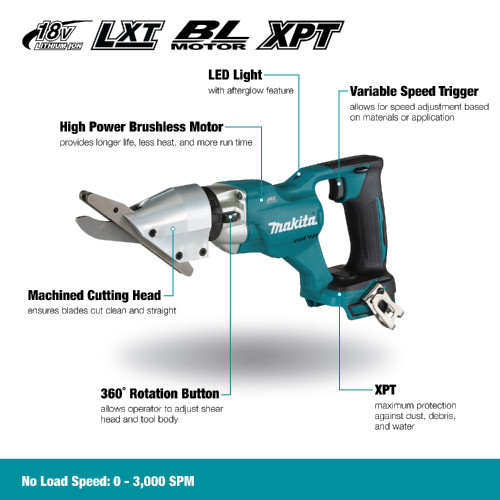Makita DJS800Z 18V LXT Cordless Brushless Fibre Cement Shears (Tool Only) showing features of the shears