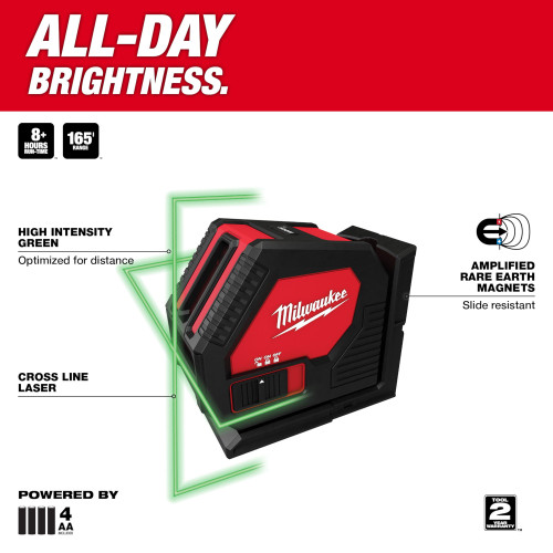 Milwaukee 3421 Green Cross Line Laser showing features of the laser level