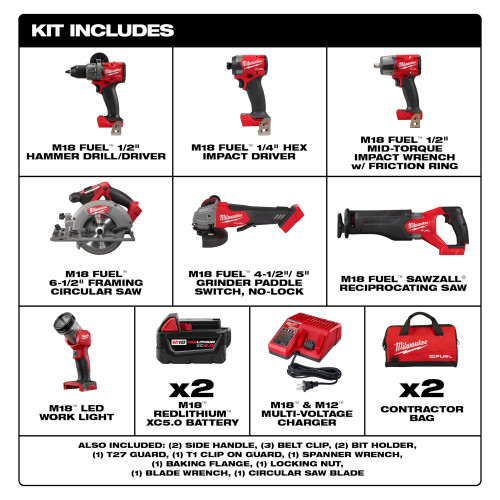 Milwaukee 3697-27 M18 FUEL 7-Tool Cordless Combo Kit showing inclusions of the kit