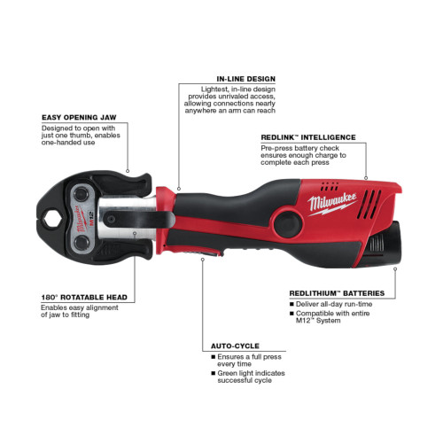 Milwaukee 2473-22 M12 FORCE LOGIC Cordless Press Tool Kit with Jaws Kit showing features of the press tool