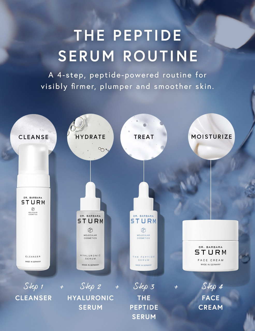 THE PEPTIDE-POWERED ROUTINE_1