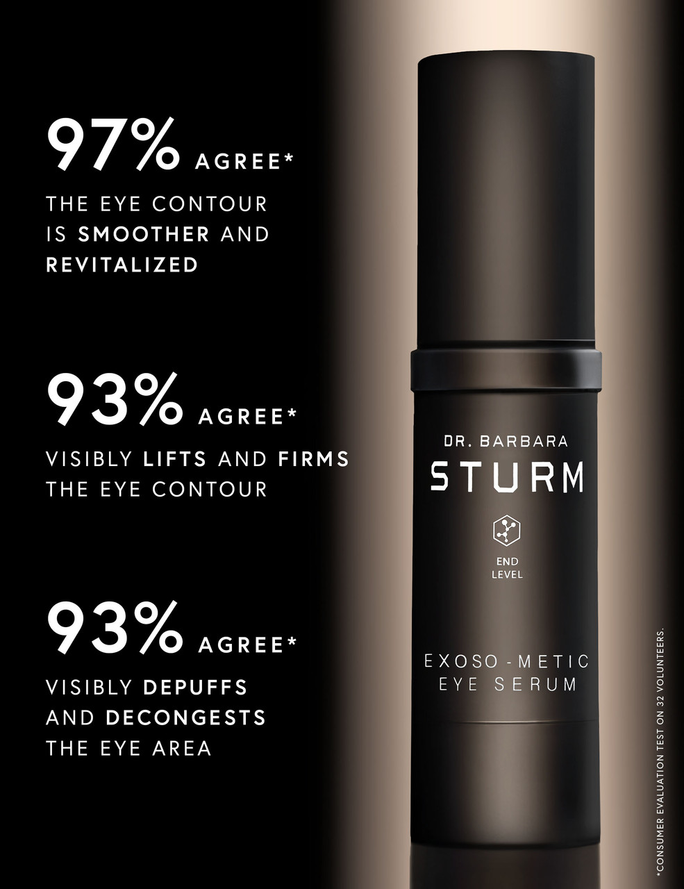 Exoso-Metic Eye Serum | Dr. Barbara Sturm