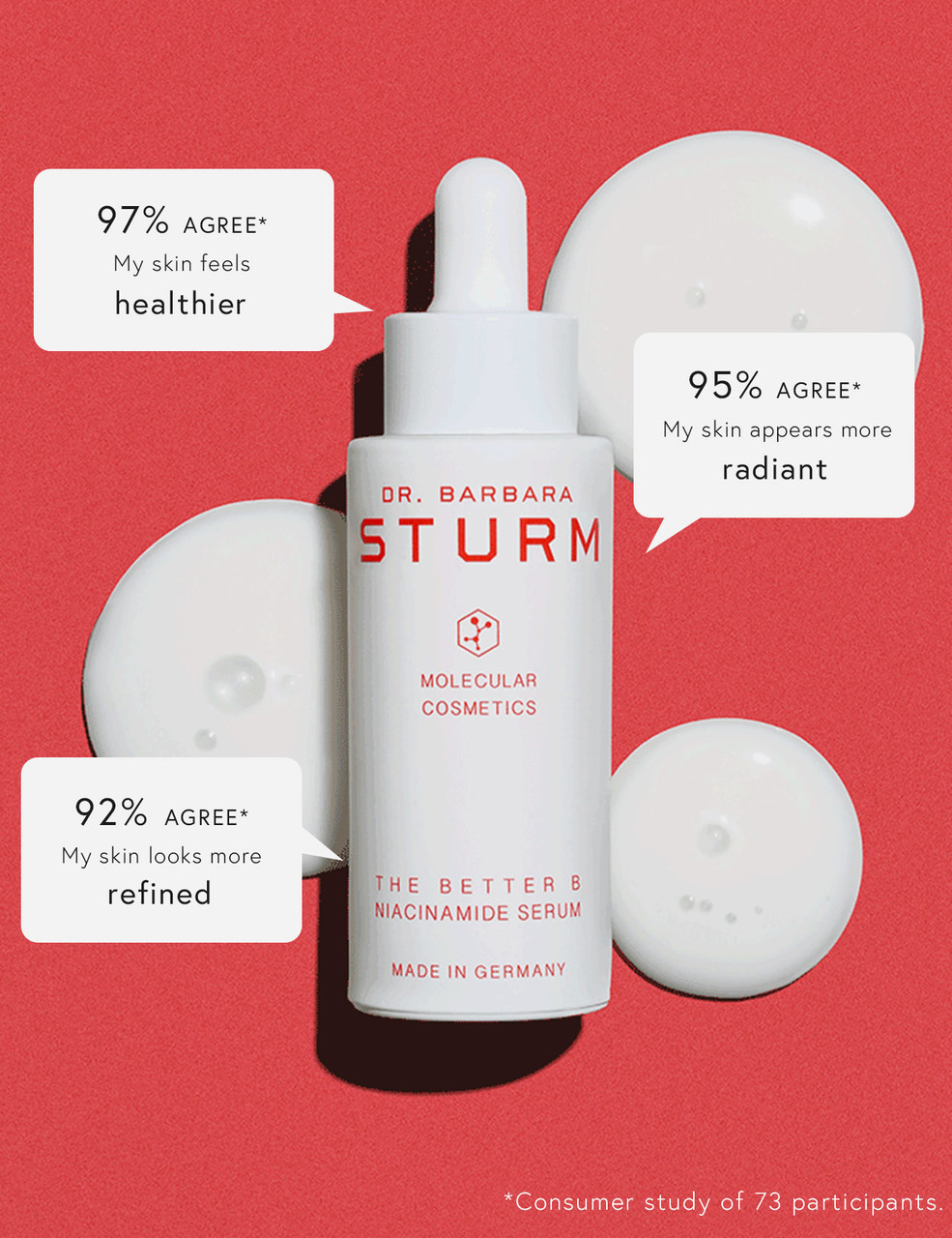 The Better B Niacinamide Serum – Refines Pores & Boosts Glow