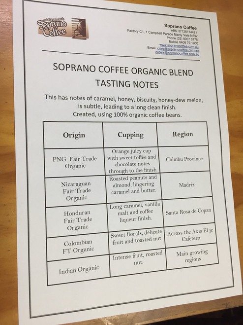 Organic coffee bean blend  tasting sheet