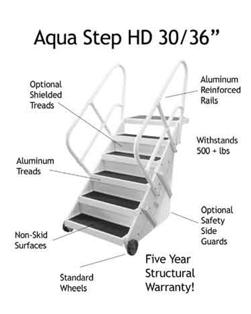 AQUA STEP HD - 6 Steps