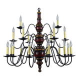 An Old World Touch: How to Choose Colonial Lighting for Your Home