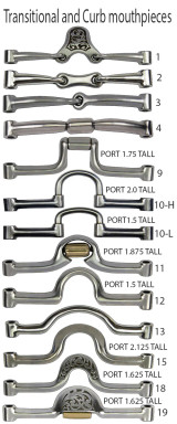 JWP Bridle Bit AC 100 / 4 Mouth