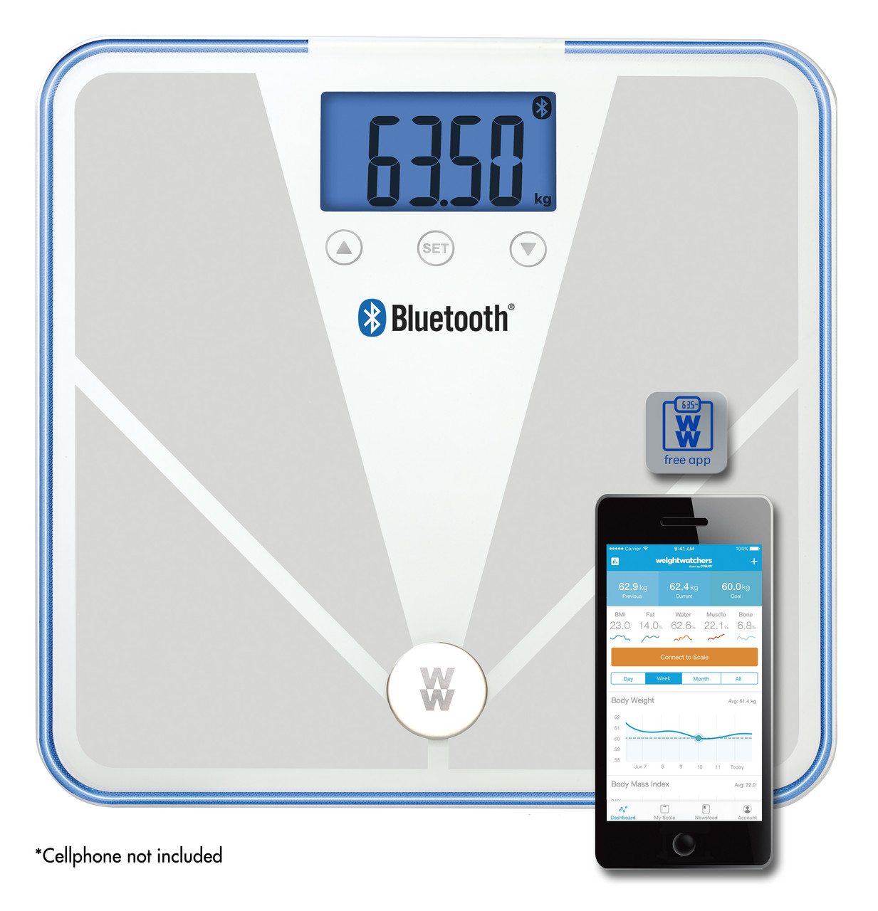 Weight Watchers Body Analysis Smart Scale - Magness Benrow