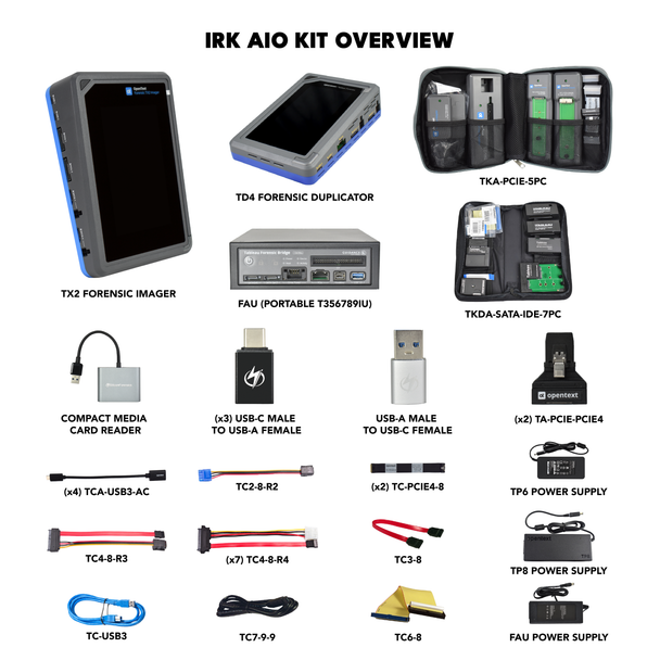 SiForce Imaging Response Kit All-in-One (IRK AIO) Overview