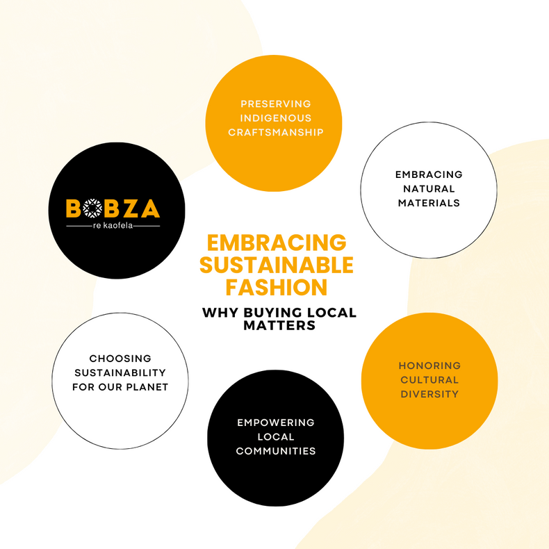 Embracing Sustainable Fashion: Why Buying Local Matters