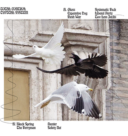 TOTAL CONTROL - Typical System LP