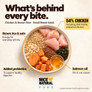 Nice N Natural Pure Small Breed Chicken Brown Rice Adult Dog Food