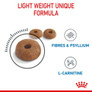 Royal Canin Light Weight Care Dry Adult Cat Food