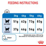 Royal Canin Light Weight Care Dry Adult Cat Food