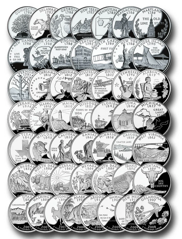 The Complete Guide to American Women Quarters Set Value