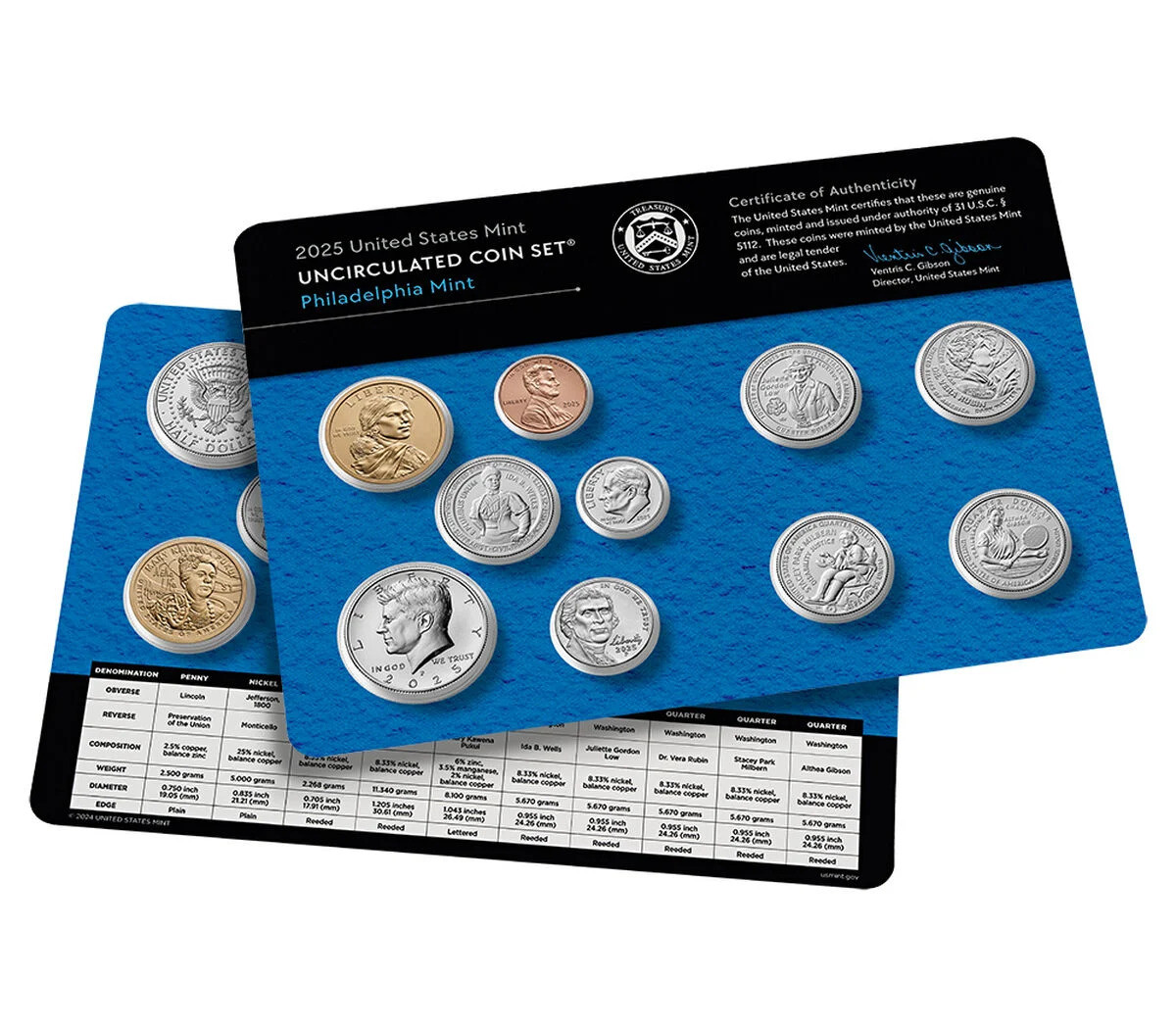 2025 Uncirculated Coin Set