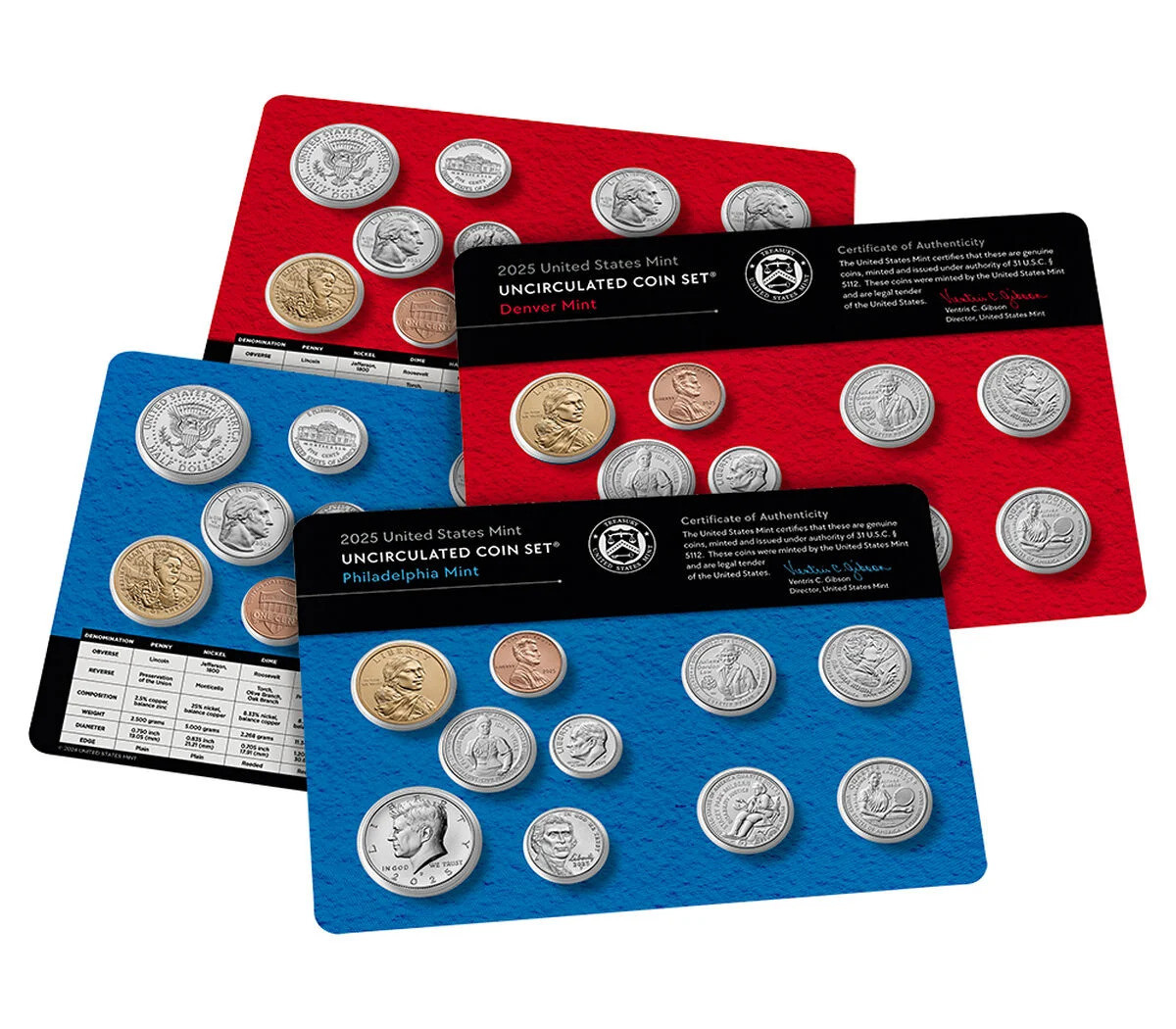 2025 Uncirculated Coin Set