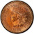 1868 Indian Head Penny