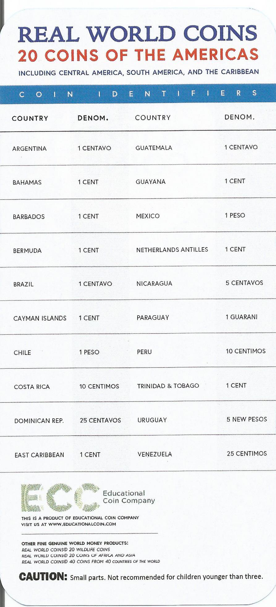 Americas 20 Coin Set