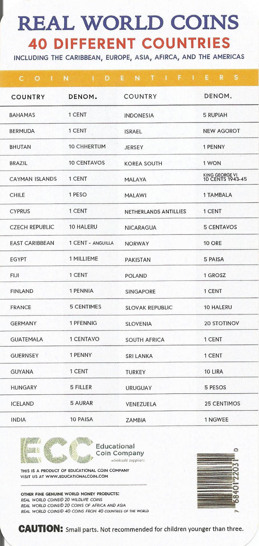 From around the World: A Collection of 40 Coins