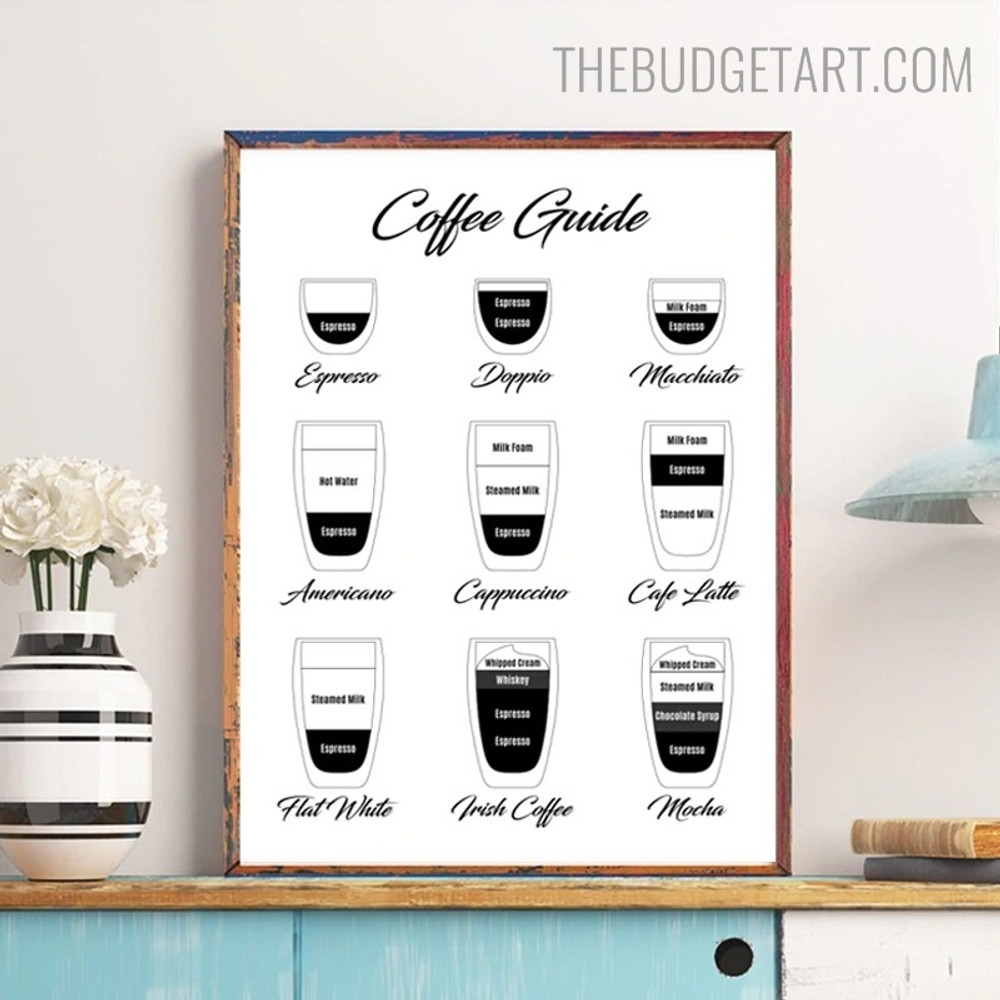 Coffee Guide Quote Modern Artwork Portrait Canvas Print for Room Wall Embellishment