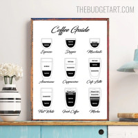 Coffee Guide Quote Modern Artwork Portrait Canvas Print for Room Wall Embellishment