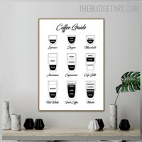 Coffee Guide Quote Modern Artwork Portrait Canvas Print for Room Wall Decor
