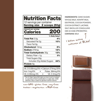 CHOCOLATE