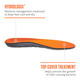 Sof Sole Athlete Insole