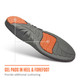 Sof Sole Athlete Insole