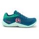BLUE / AQUA