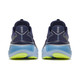 NAVAL/SKYWARD