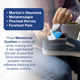Metatarsal Cushion Pads