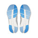 GLACIER | GOURAMI