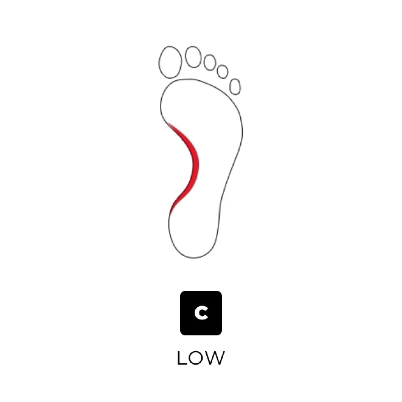 Low Arch