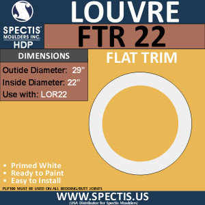 FTR22 Round Flat Trim 22" Center Hole