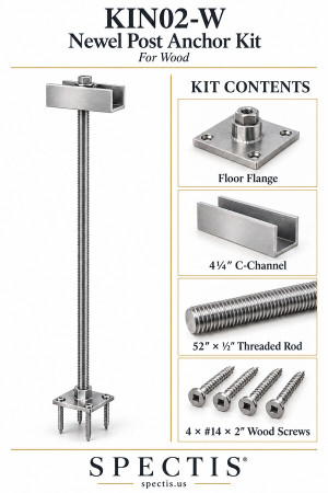KIN02-W Newel Post Anchor Kit for Wood – 4¼″ C-Channel