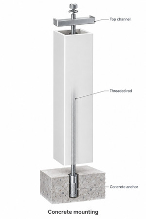 KIN04-C concrete mounting illustration showing newel post anchoring hardware