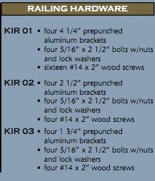 KIR 01 Railing Hardware Kit