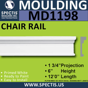 MD1198 Spectis Molding Case Trim 1 3/4"P x 6"H x 144"L
