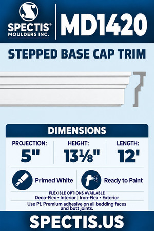 MD1420 blue product card with aligned side profile