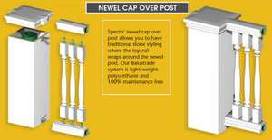 NCOP2110-12 Newel Cap Over Post 14 5/16"W x 3 1/8" H For RAL2110T