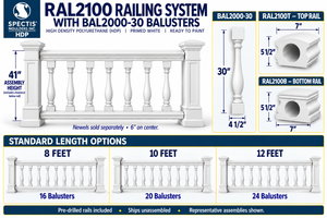 RAL2100 with BAL2000-30: 41-inch assembly, 30-inch baluster body, 4.5-inch square ends; 8/10/12 ft sections with 16/20/24 balusters and pre-drilling included. Newels sold separately.