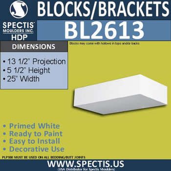 BL2613 Eave Block or Bracket 13.5"W x 5.5"H x 25" P