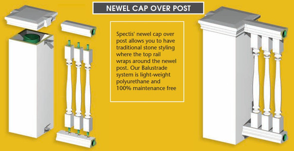 NCOP2100-13 Newel Cap Over Post 18"W x 5 1/2" H For RAL2100T