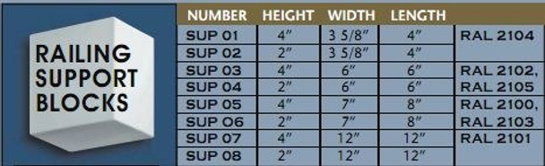 SUP06 Rail Support Bracket 2" x 7"