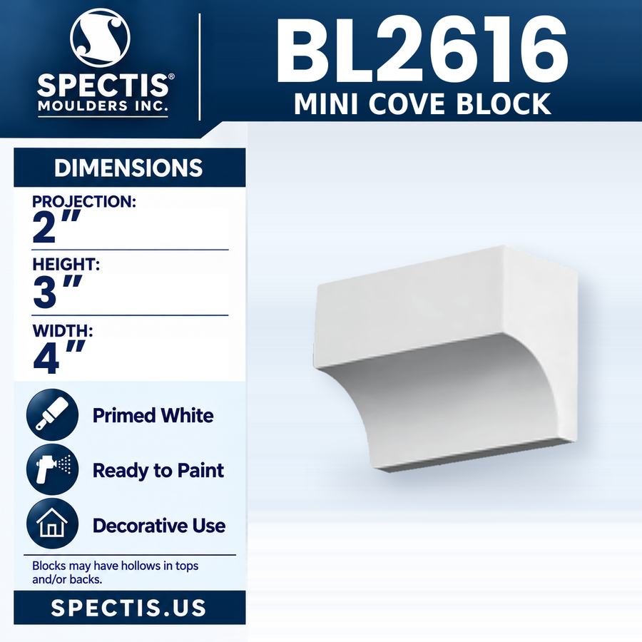 BL2616 Mini Cove Block, Spectis polyurethane block, 2 in projection x 3 in high x 4 in wide