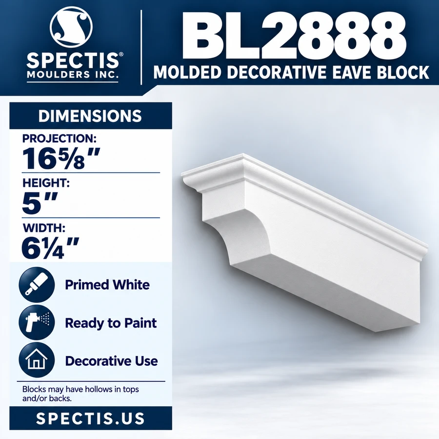 BL2888 Molded Decorative Eave Block 6.25"W x 5"H x 16.625"P