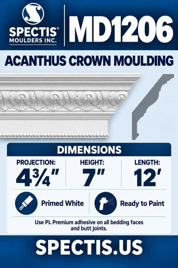 MD1206 Acanthus Crown Moulding — Spectis moulding dimensions and profile