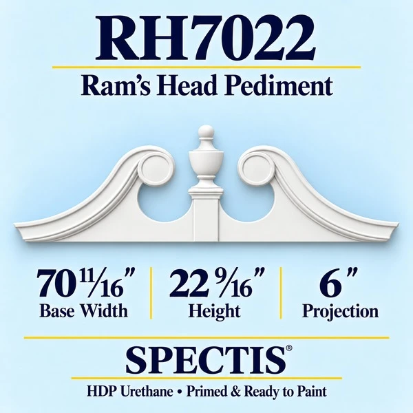 RH7022 Ram’s Head Pediment, primed HDP urethane, 70 11/16 inch base width x 22 9/16 inch height x 6 inch projection